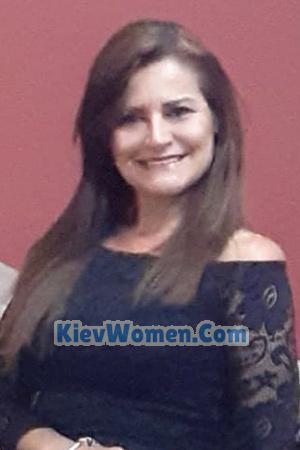 Costa Rica women