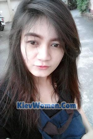 201026 - Kornkarn Age: 37 - Thailand
