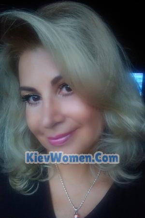 Costa Rica women