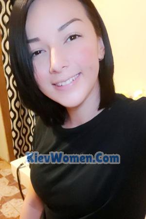 Costa Rica women