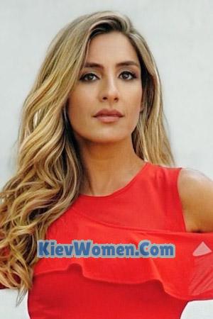Mexico women