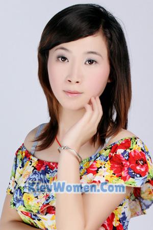 205416 - Qian Age: 32 - China