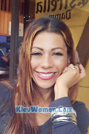 Costa Rica women
